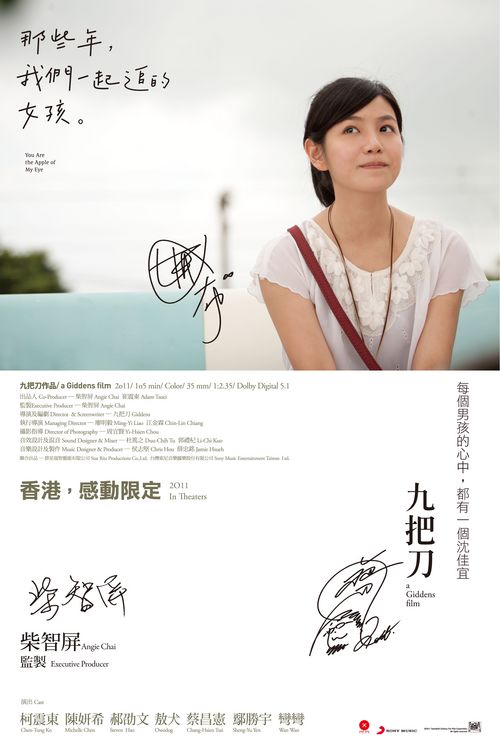 墨尔本大学硕士成绩单